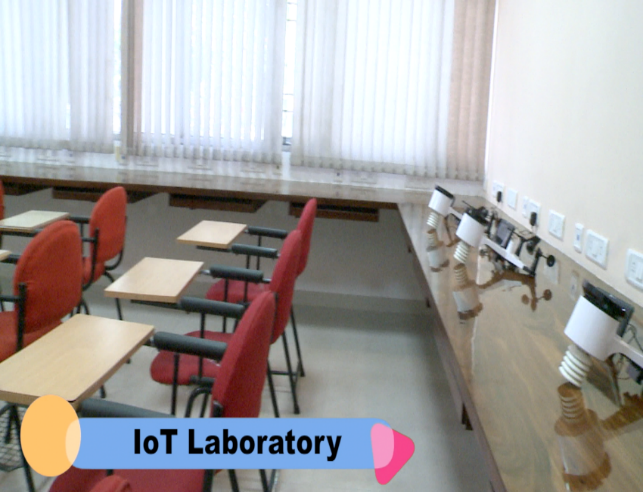 IOT Lab.