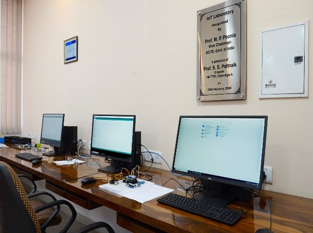 Software Lab.