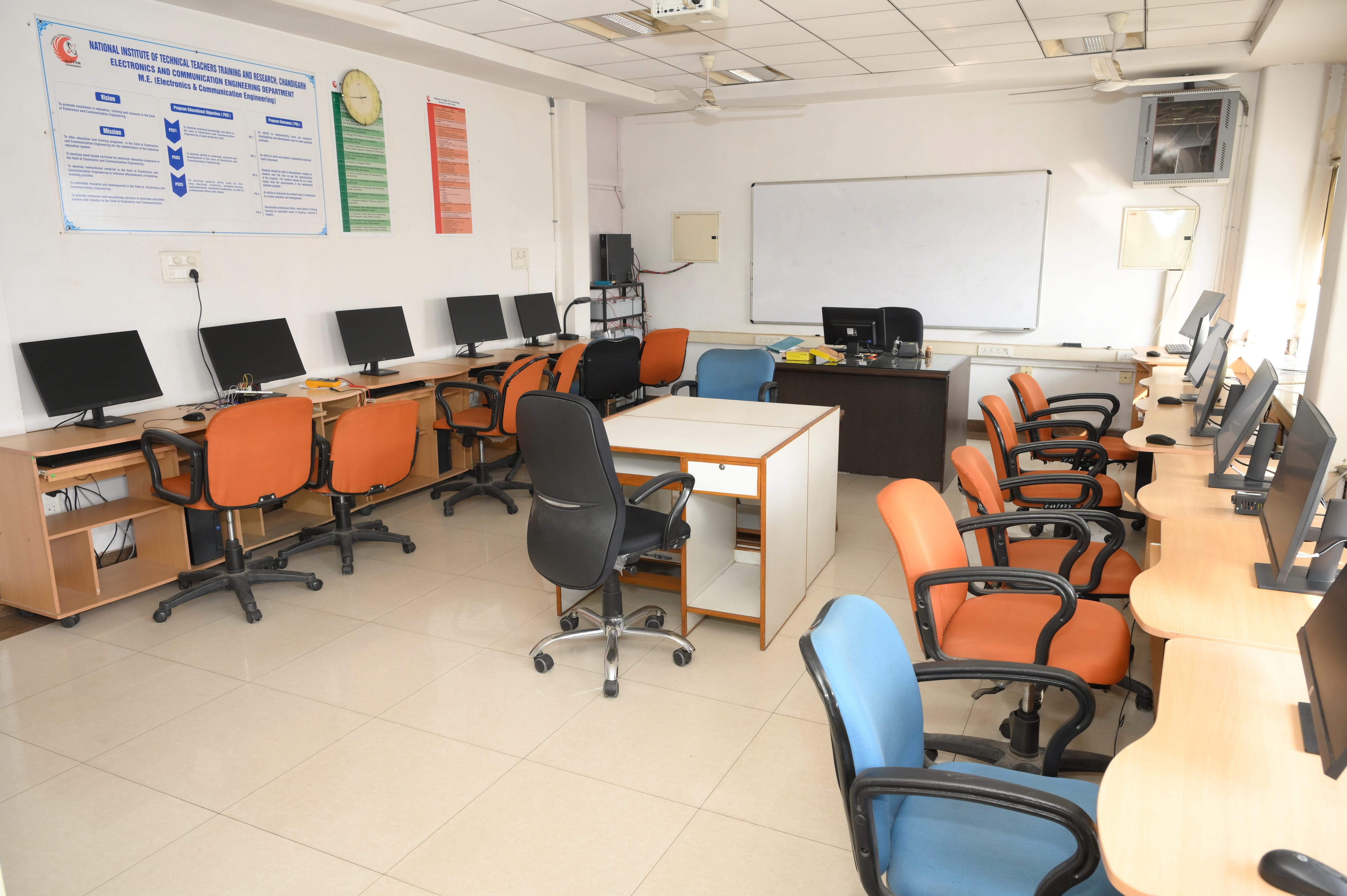 DSP Lab.